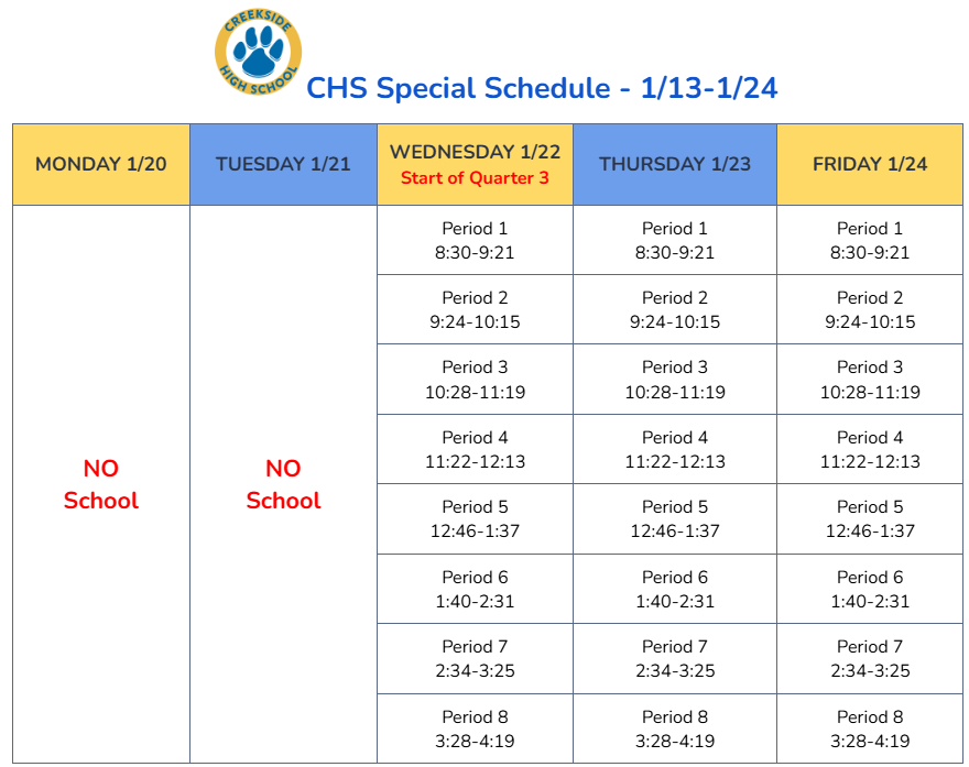 Week 2 Schedule