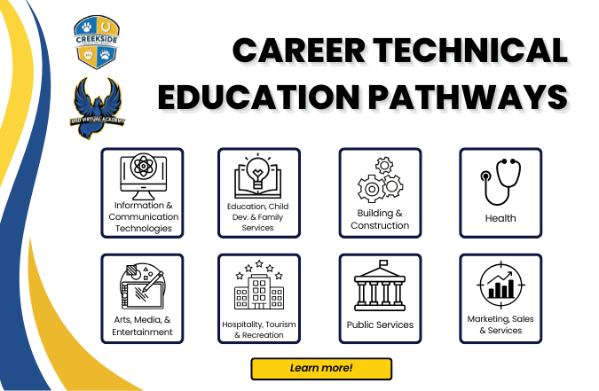 CTE pathway options